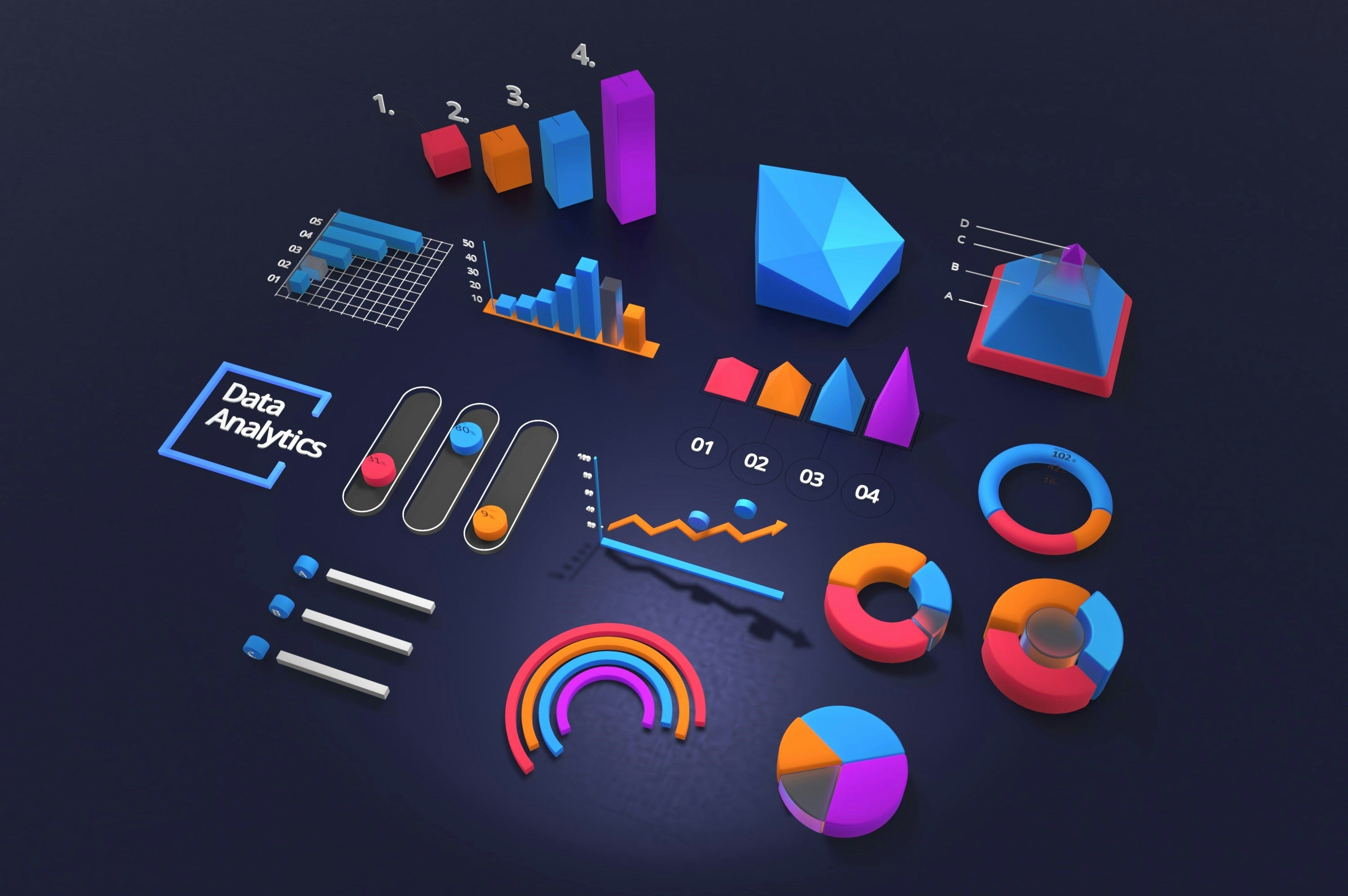 Data Analytics & Business Intelligence